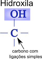 hidroxila